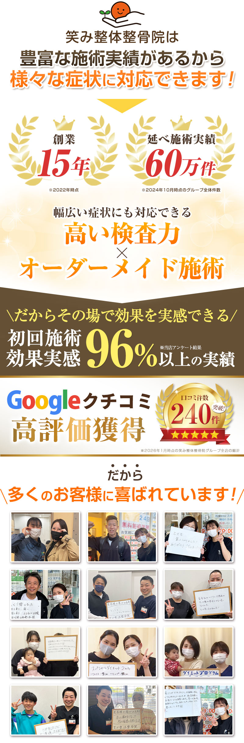 初回効果実感96%以上