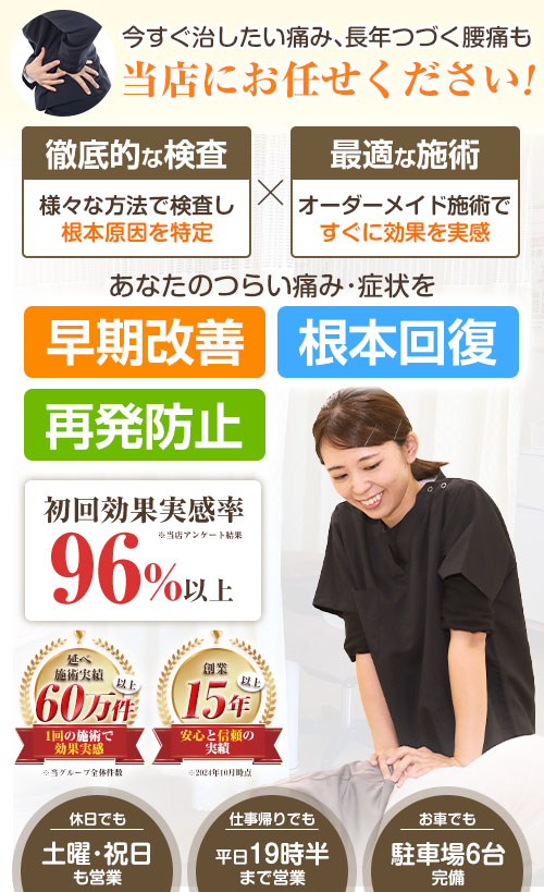 腰痛headSP用