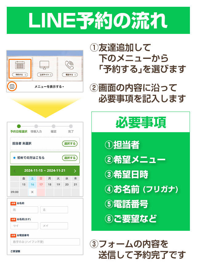 LINE予約の流れ